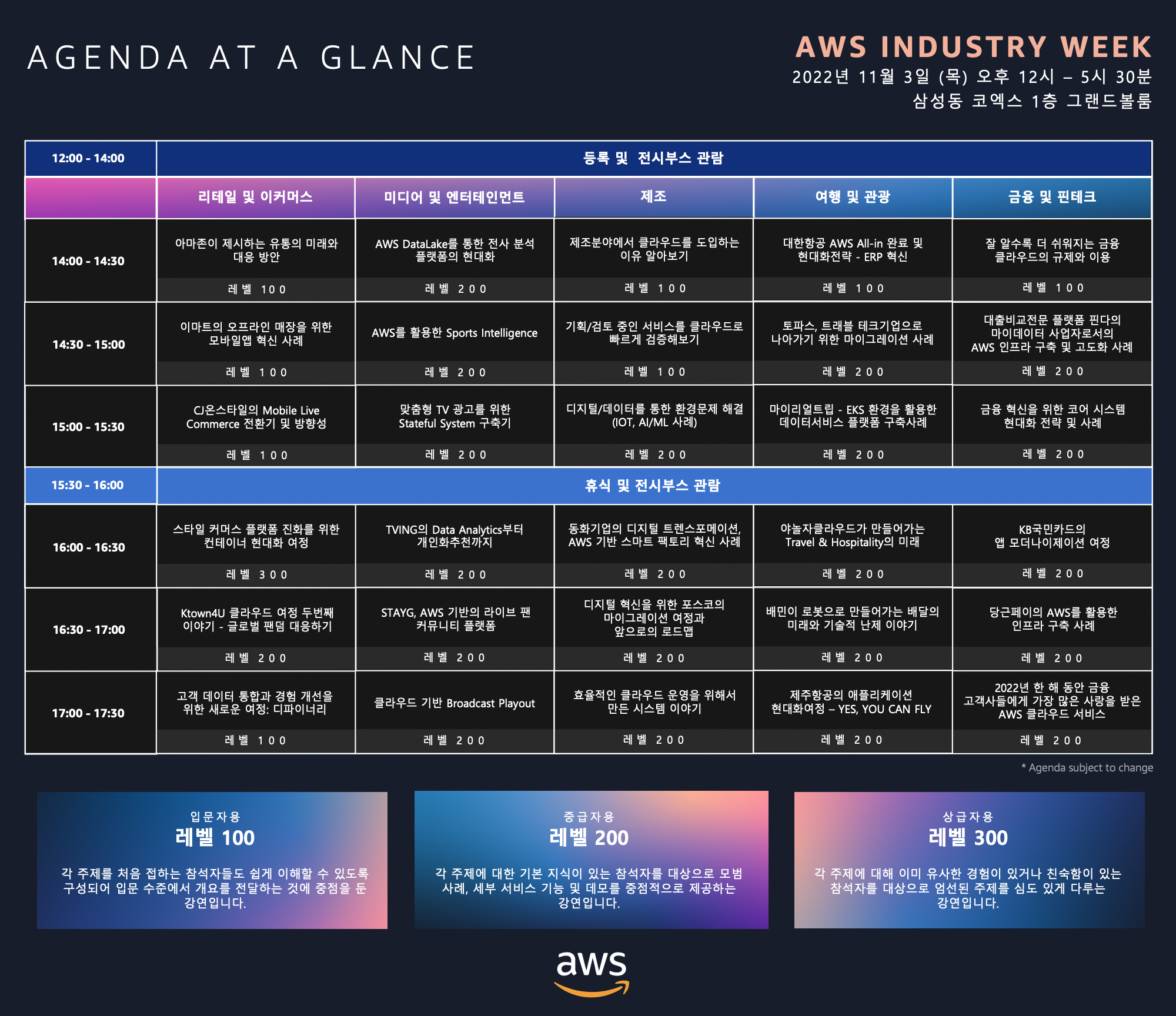 aws industry week time table